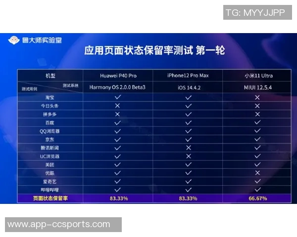 西甲球队衣袖广告收入排行榜皇马领先巴萨差距显著