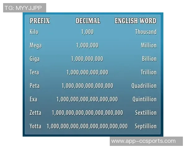 哈里森的决策失误全景分析从克莱到格莱姆斯的遗憾与教训 哈里森的决策失误全景分析从克莱到格莱姆斯的遗憾与教训